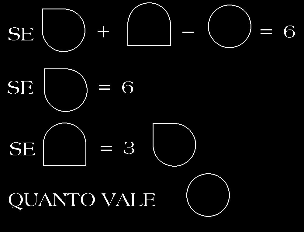 corretto inserire al posto del «?».