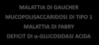 Istituto Giannina Gaslini MALATTIE RARE A MAGGIORE IMPATTO IN UN OSPEDALE PEDIATRICO MONITORAGGIO ECONOMICO TERAPIA