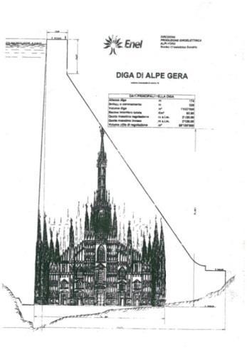 H=175m Controllo delle dighe