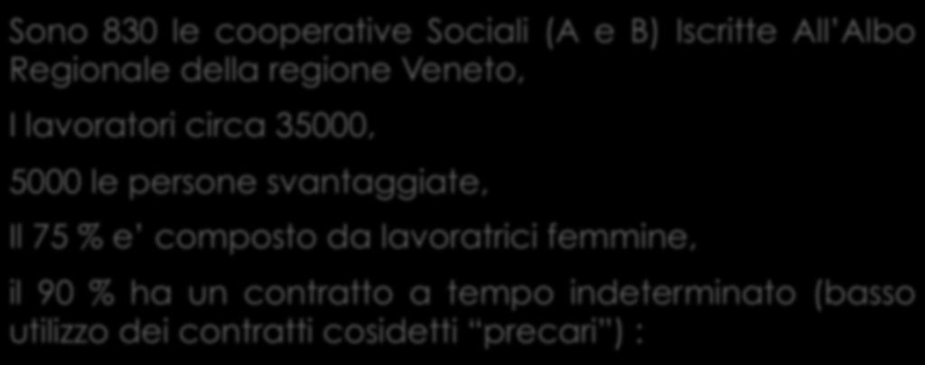 Le Cooperative Sociali Venete Sono 830 le cooperative Sociali (A e B) Iscritte All Albo Regionale della regione Veneto, I lavoratori circa 35000, 5000 le