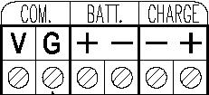 Schema di collegamento LUCKY 4 con Dip 5 in S2 P1 P2 F3 T 0.