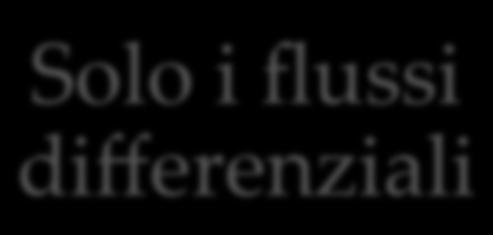 I flussi rilevanti Solo i flussi differenziali i costi sommersi;