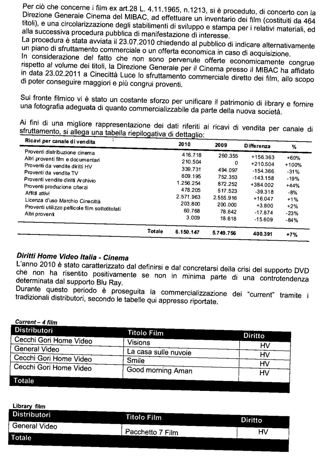 Camera dei Deputati 49