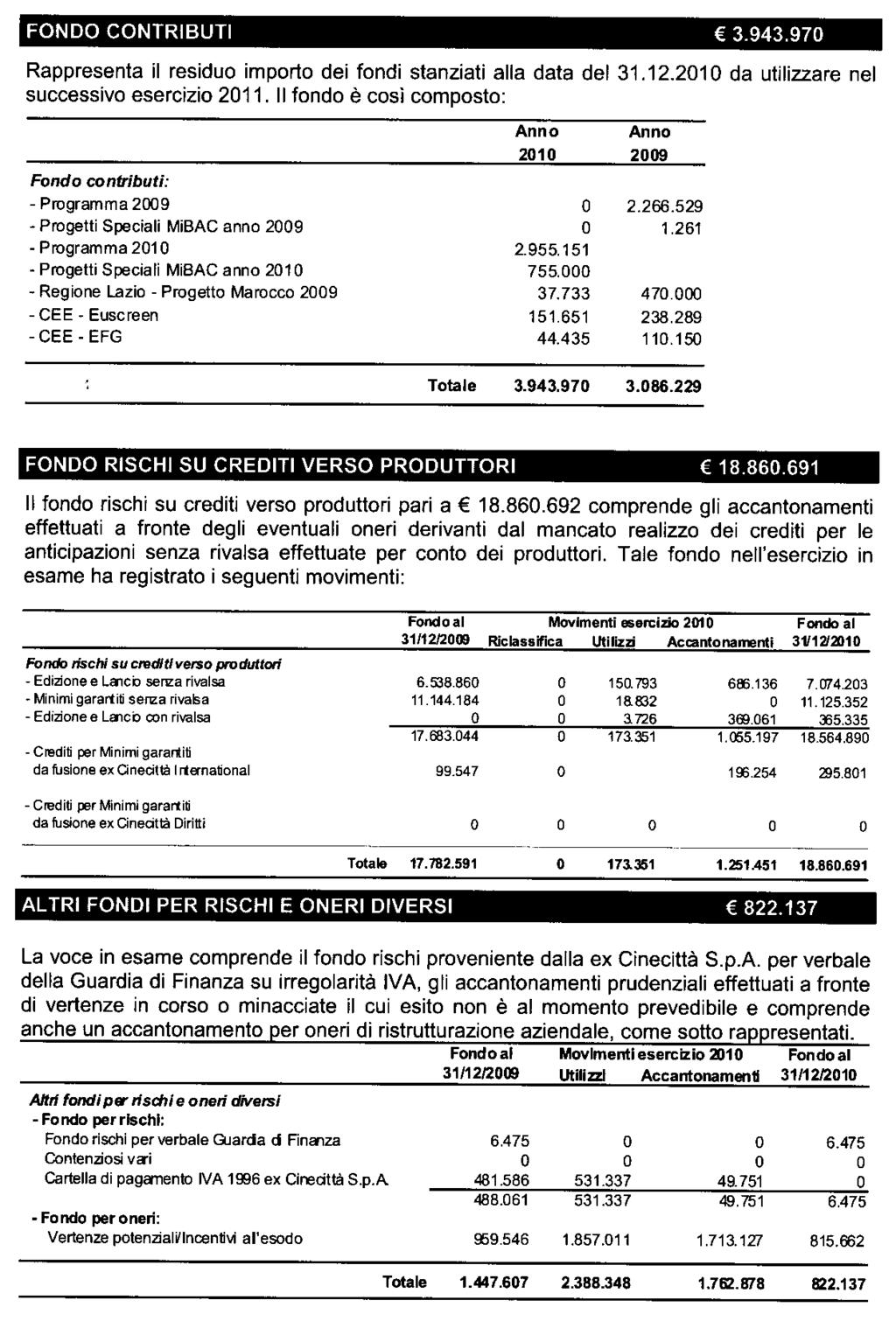 Camera dei Deputati 88