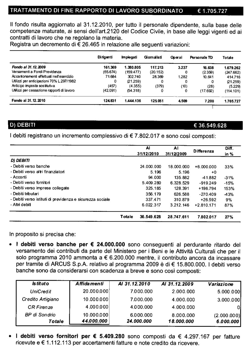 Camera dei Deputati 89