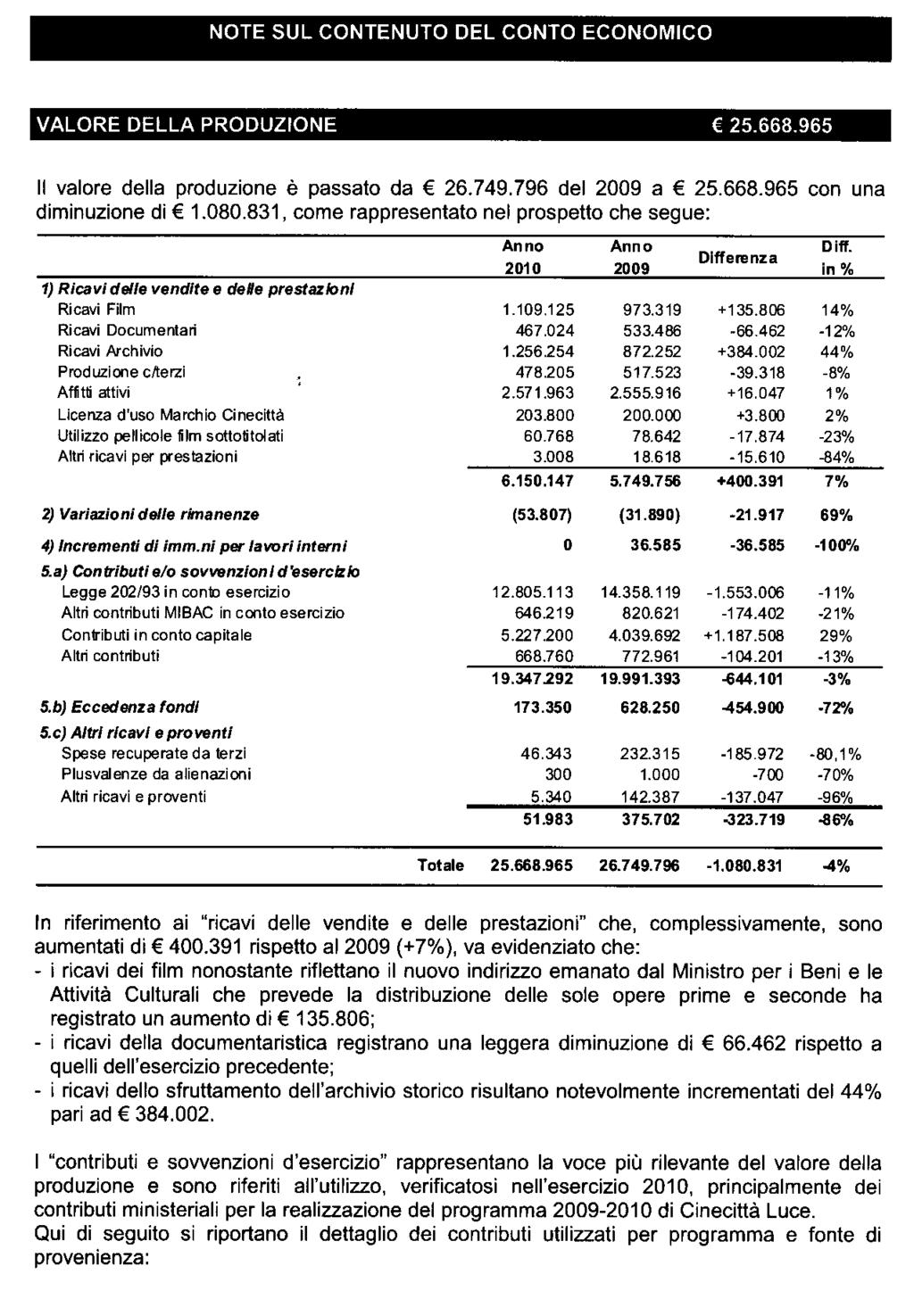 Camera dei Deputati 93