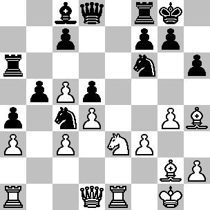 CORRELAZIONE MATERIALE La coppia degli alfieri e la relazione con la struttura pedonale Dorfman,J - Diaz,J [D02] Cienfuegos 1988 1.Cf3 d5 2.g3 Cf6 3.Ag2 e6 4.0-0 Ae7 5.d4 b5 6.b3 Aa6 7.a3 Cbd7 8.