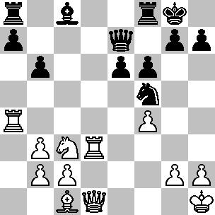 Neikirkh,O - Botvinnik,M Leipzig ( ol ), 1960 Da un punto di vista dinamico la scelta non è poi che sia così ampia 19...f5! Minacciando 20...e4. 20.Axf5 Axf5 Dopo 20...0-0-0 21.Axd7+ Txd7 22.