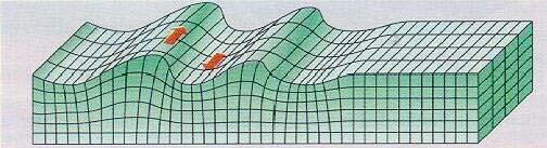 L ampiezza delle onde superficiali diminuisce rapidamente all aumentare della distanza dalla superficie. 1.