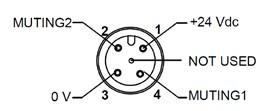 EMETTITORE ------ M12, 5 poli, maschio 1 = Marrone = 24 Vcc 3 = Blu = 0 V VCC CONNETTORE PRINCIPALE RICEVITORE M12, 5 poli, maschio 1 = Marrone = 24Vcc 2 = Bianco = OSSD1 3 = Blu = 0 V 4 = Nero =