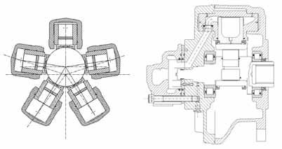 Crankshaft design radial piston motors The main characteristics of this type of design are high mechanical efficiency, especially at start up, and high volumetric efficiency.