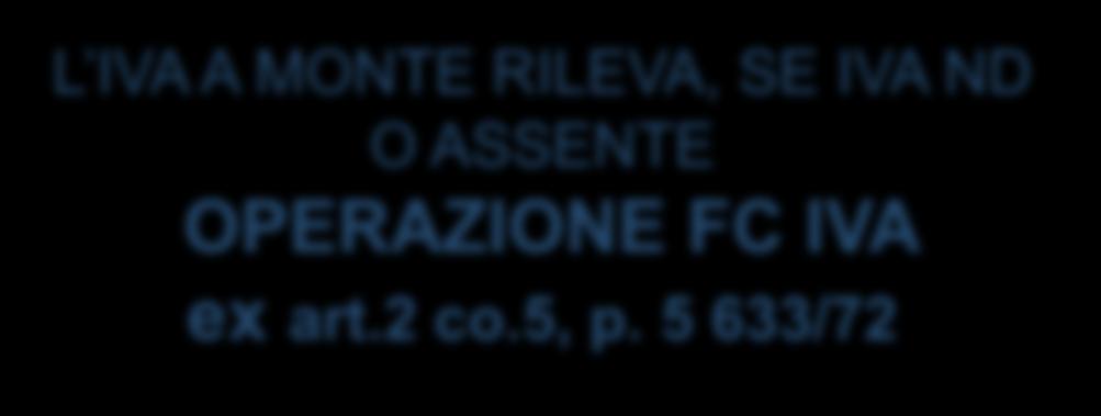 QUANTO COSTA ASSEGNARE UN AREA EDIFICABILE?