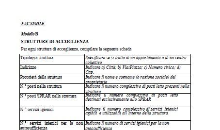 Si compila on-line Modello B, Scheda Struttura Deve essere compilata in tutte le sue parti