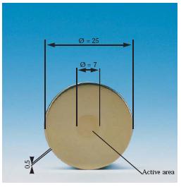 e non-sigillate non-dispersive (ad es.