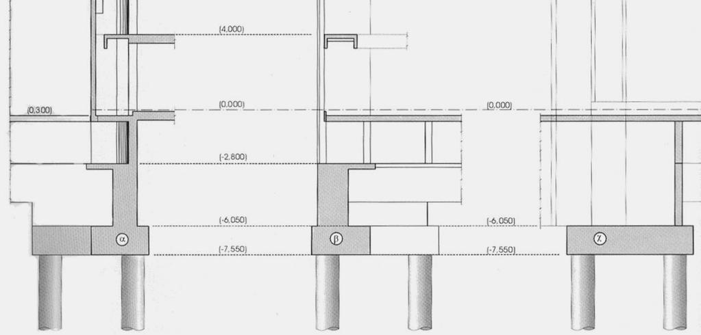 Breakdown Structure Individuazione delle