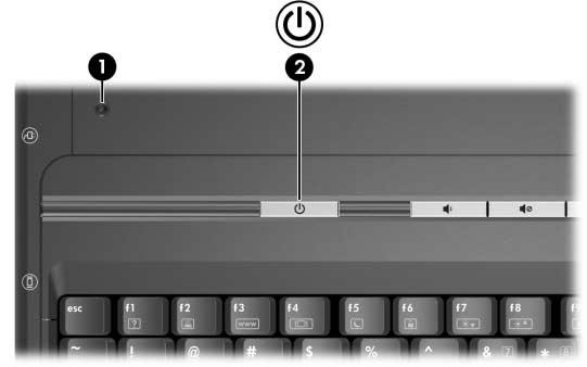 Hardware Controlli di alimentazione Componente 1 Interruttore del display* 2 Pulsante di alimentazione/ standby* Descrizione Se il notebook viene chiuso mentre è acceso, si avvia la modalità di