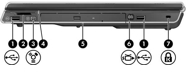 Hardware Componenti della parte destra Componente 1 Porte USB (1 o 2 a seconda del modello di notebook)* 2 Slot per supporti digitali (solo in determinati modelli) 3 Porta 1394 (solo in determinati