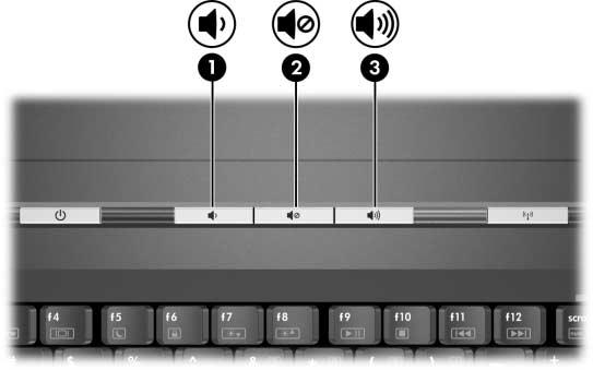 Applicazioni e supporti multimediali La regolazione del volume si effettua con i relativi pulsanti del notebook: Per abbassare il volume, premere il pulsante di diminuzione del volume 1.