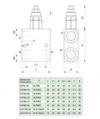 Valvola limitatrice di pressione VL ágina 1 de 4 Valvola limitatrice di pressione mod.