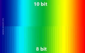 campionamento colore si notano sui bordi delle immagini: Teniamo presente che se possiamo ingannare l occhio, non possiamo ingannare le macchine.