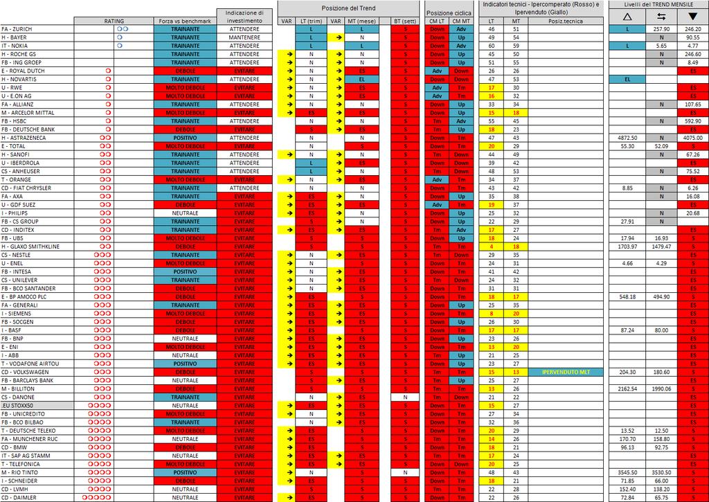 CASE STUDY 2