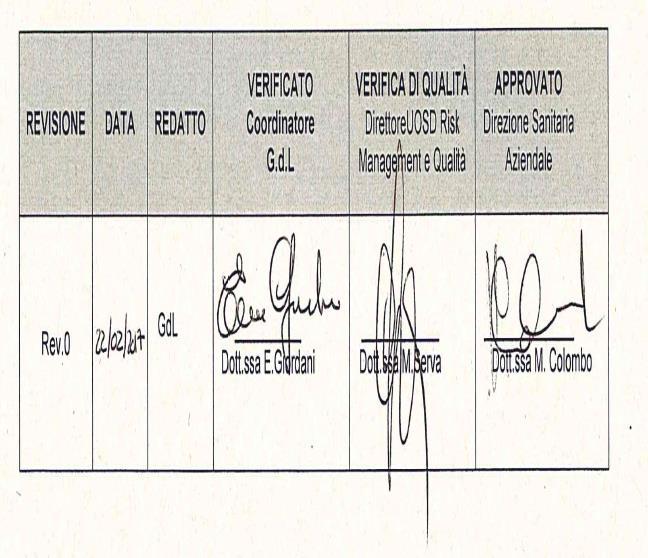 REGIONE LAZIO AZIENDA UNITÀ SANITARIA LOCALE RIETI Direttore UOC Politiche del Farmaco e dei Dispositivi Medici Dott.ssa E.