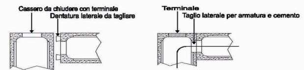 Con i casseri Smooth Block è possibile realizzare, altezze con moduli da 30 cm (esempio: H. m 0,30 0,60 0,90 1,20 1,50 ecc.