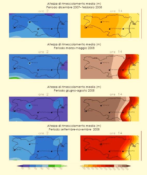 Piano di Emergenza Stralcio Rischio Industriale Altezza di rimescolamento Lo Strato di rimescolamento è la regione atmosferica condizionata dalla superficie terrestre (rugosità e flussi di calore)