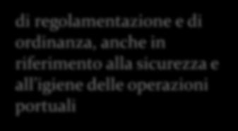 indirizzo, programmazione e coordinamento compiti