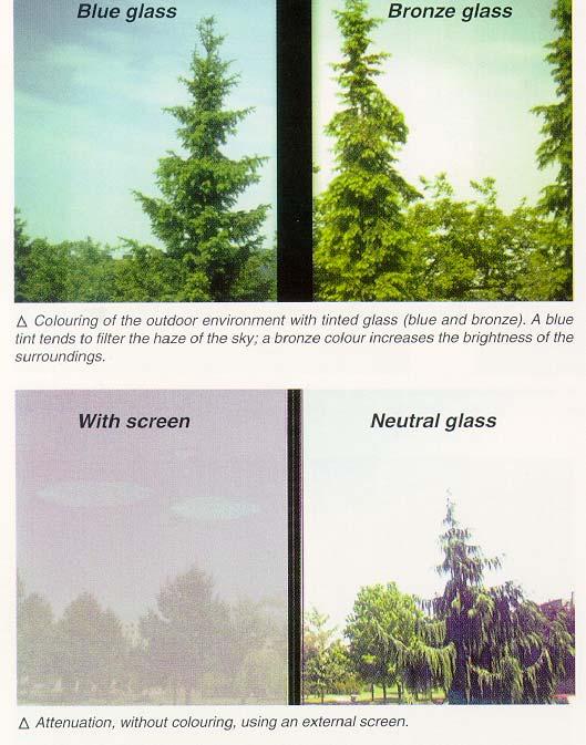 la variazione di spettro dovuta alla colorazione del vetro tende a deformare la