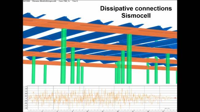 DISPOSITIVI ANTISISMICI