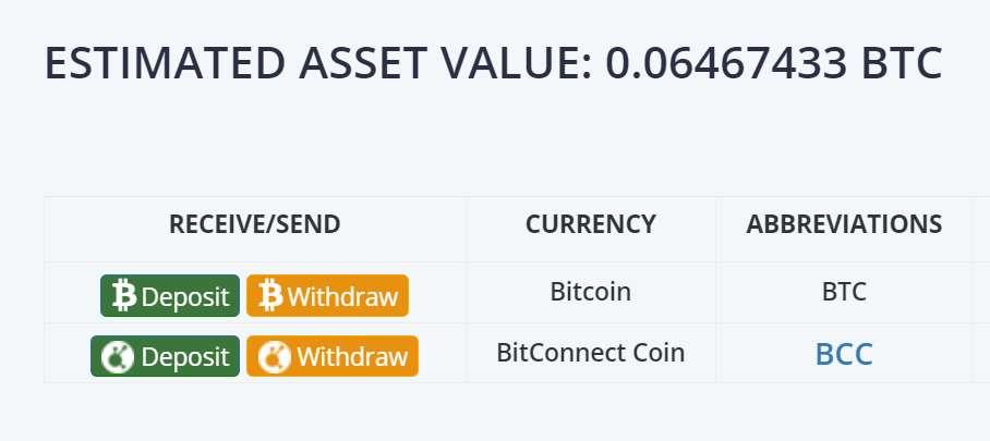 BTC / BCC Invia Ricevi In primo luogo, sarà depositato nel tuo Portafoglio