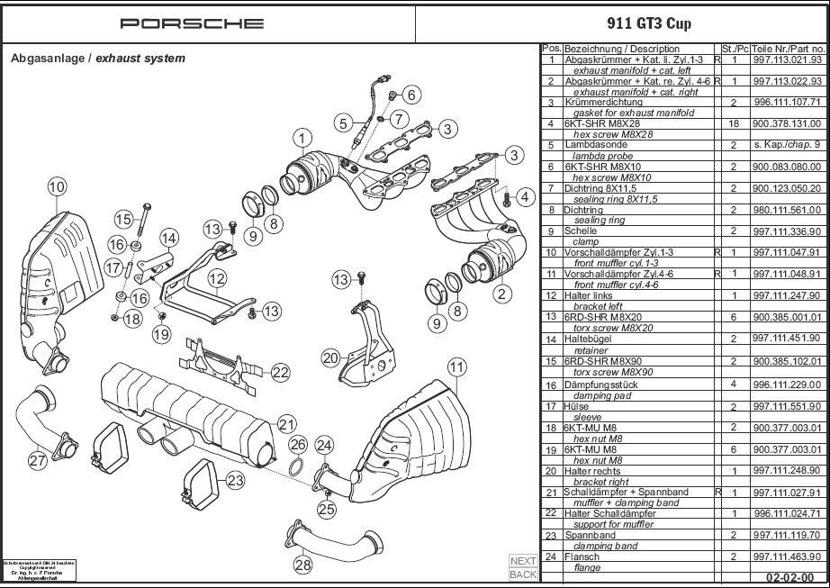 4.2 Vetture Porsche 997 GT3 Cup My2007 Le vetture Porsche 997 GT3 Cup My2007, in deroga al relativo Regolamento Tecnico del Porsche Carrera Cup Italia, potranno adottare i particolari tecnici