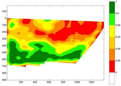 Sottovalutate alcune fasi fondamentali per la corretta acquisizione del dato (correzione e calibrazione) e l elaborazione del dato per la produzione di mappe corrette 2.