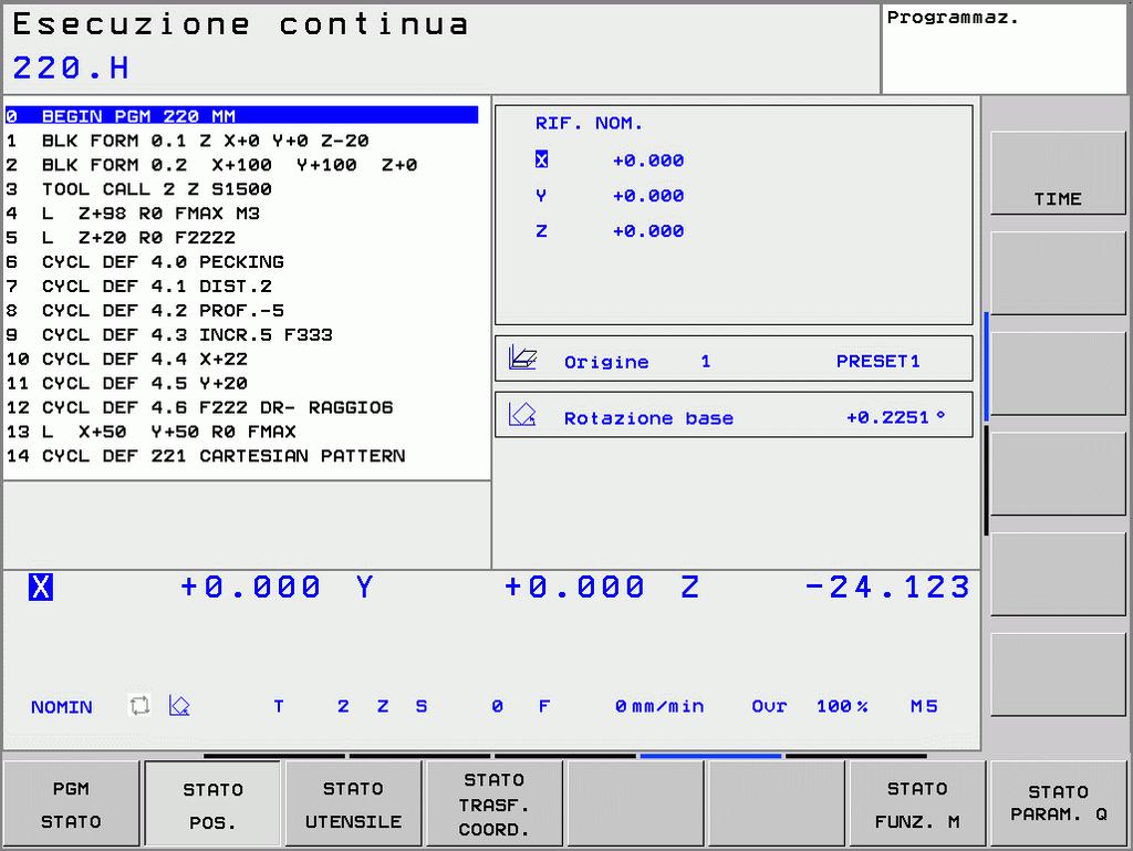 1.4 Visualizzazioni di stato Visualizzazione di stato "generale" La visualizzazione di stato generale 1 informa sullo stato attuale della macchina.