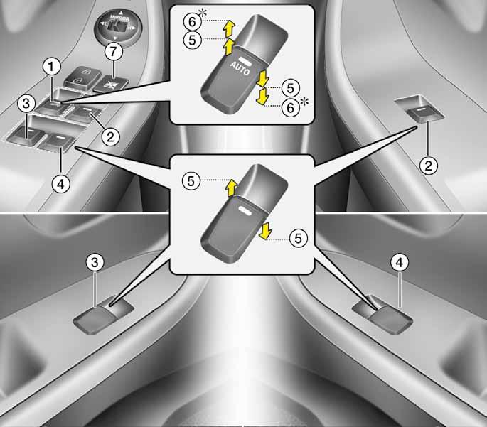 Alzacristalli / Tergi-lavacristalli 1 Comando alzacristallo elettrico porta conducente 2 Comando alzacristallo elettrico porta