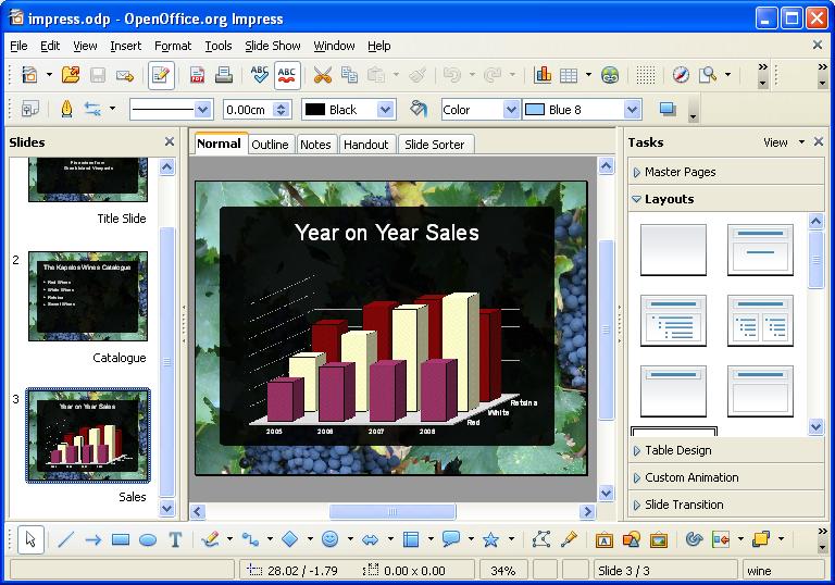 POWERPOINT 2010 In alternativa esiste Impress della