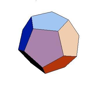 Gruppi cubici e icosaedrico Gruppi ad alta