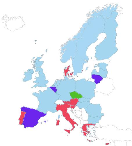 Lo stato di avanzamento della direttiva in Europa Situazione al febbraio 2009