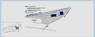 Scheda 2 Centro Intermodale di Lugo Tipologia Caratteristiche Infrastrutturali Stato di definizione Coerenza con il PRIT 98-2010 Inquadramento Nodo intermodale a gestione privata (Lugoterminal) a