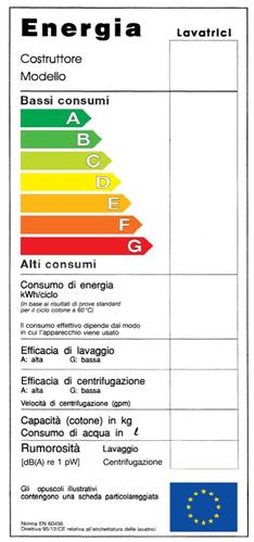 20/XII/2011 obbligatoria Consumo