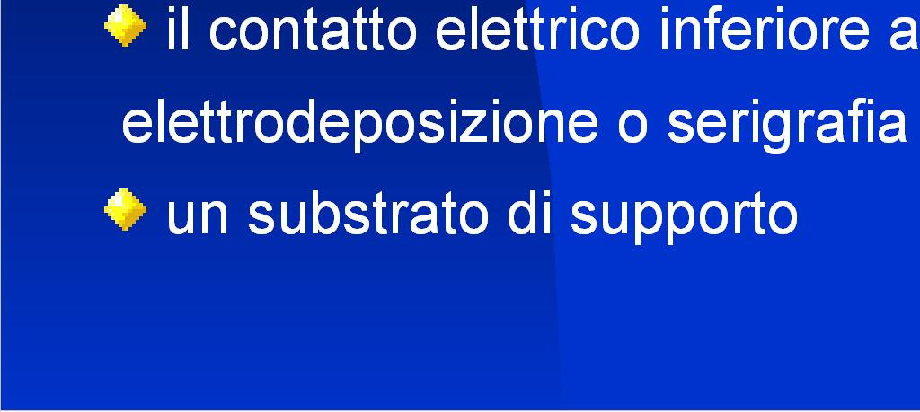 antiriflesso costituito dalla deposizione