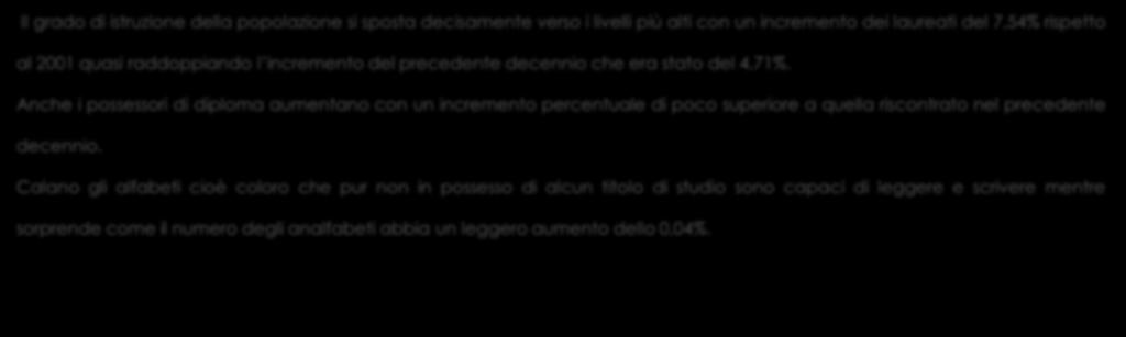 Il grado di istruzione della popolazione si sposta decisamente verso i livelli più alti con un incremento dei laureati del 7,54% rispetto al 2001 quasi raddoppiando l incremento del precedente