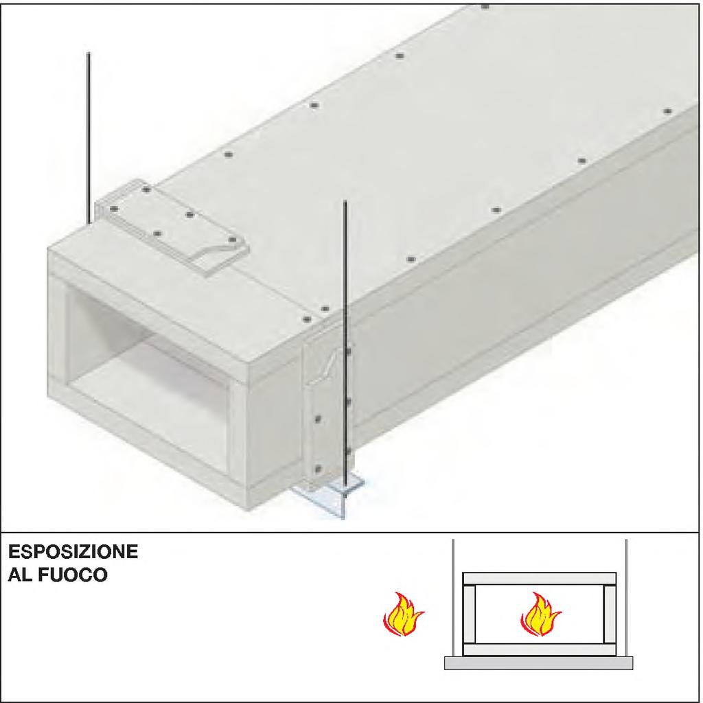 CONDOTTE EVAOUAZiONE FUMi VERTiCALi I giunti delle lastre saranno rivestiti con striscie di FIREGUARD S spessore 2x9 mm e larghezza 100 mm, fissate con viti auto perforanti fosfatate diametro 4,5 mm