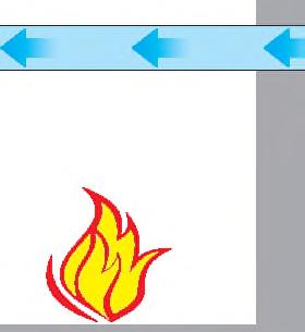 Le condotte resistenti all azione di un incendio possono essere realizzate in due modi: - applicando una protezione alle condotte in acciaio esistenti -