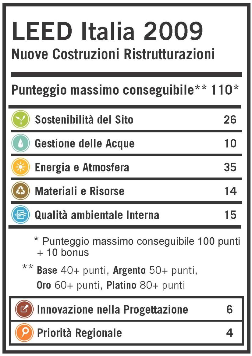 Cos è il Servizio Mappatura Prodotti?