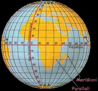 Attraverso i paralleli si può definire la latitudine, cioè la misura dell'angolo fra un determinato punto (preso sul proprio parallelo) e l'equatore.