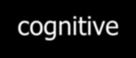 3 COMPONENTI DEL COMPORTAMENTO ASSERTIVO: VERBALE abilità di conversazione abilità proiettive o difensive NON VERBALE contatto oculare, espressione mimica, gestualità, postura, volume e intonazione