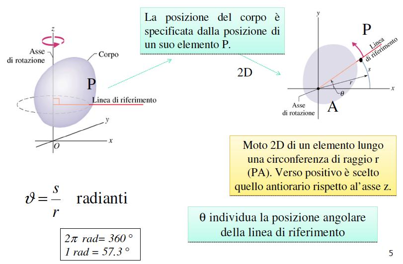 Variabili