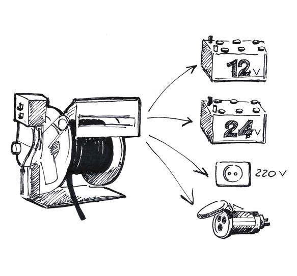 WHY OTSUTEC HOSE REELS PERCHÈ UN AVVOLGITUBO SAVE TIME SAVE MONEY INCREASED